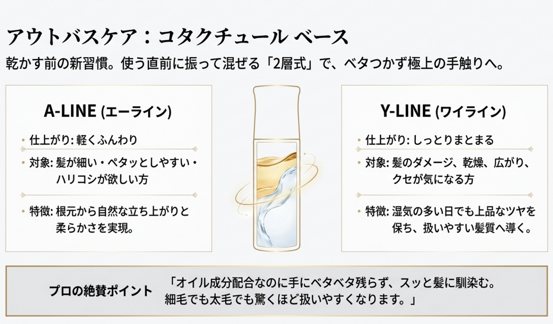 美容師が「悔しいほどいい」と絶賛！コタクチュール ベースで叶える究極の質感を徹底解説